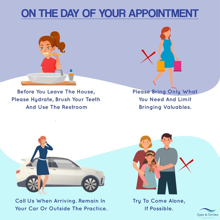 On the Day of The Appointment at Eyes & Smiles East Barnet