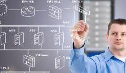 Cyber Security Awareness