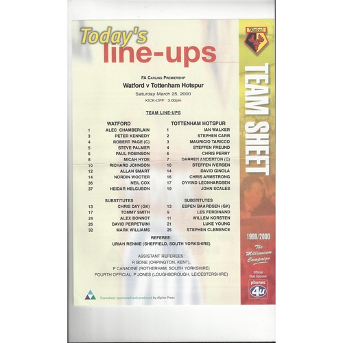 Team Sheets