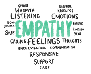 About Empathy