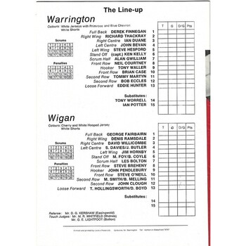 1980 Warrington v Wigan Lancashire County Challenge Cup Final Rugby League Programme