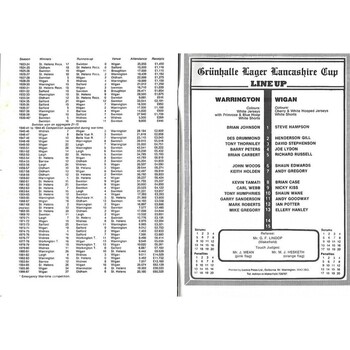 1987 Wigan v Warrington Lancashire County Challenge Cup Final Rugby League Programme