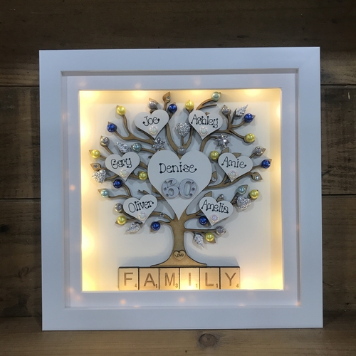 “BIRTHDAY” Family Tree Frame