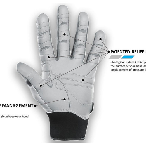 LADIES BIONIC "RELIEFGRIP" GOLF GLOVES (For the RIGHT HAND)