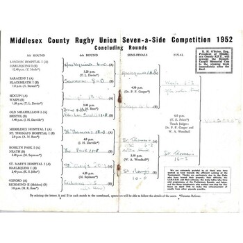 1952 Middlesex Sevens Rugby Union Programme
