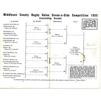 1955 Middlesex Sevens Rugby Union Programme