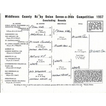 1957 Middlesex Sevens Rugby Union Programme