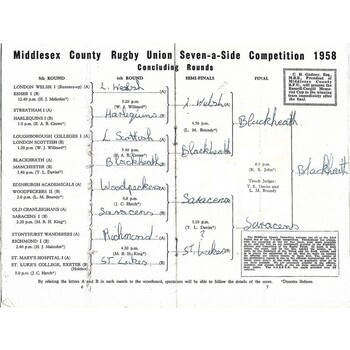 1958 Middlesex Sevens Rugby Union Programme