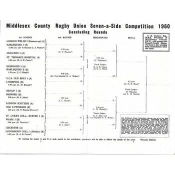1960 Middlesex Sevens Rugby Union Programme