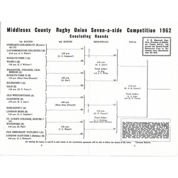 1962 Middlesex Sevens Rugby Union Programme