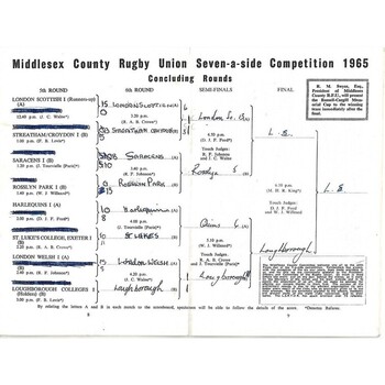 1965 Middlesex Sevens Rugby Union Programme