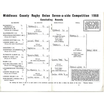 1968 Middlesex Sevens Rugby Union Programme
