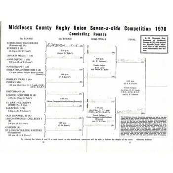 1970 Middlesex Sevens Rugby Union Programme