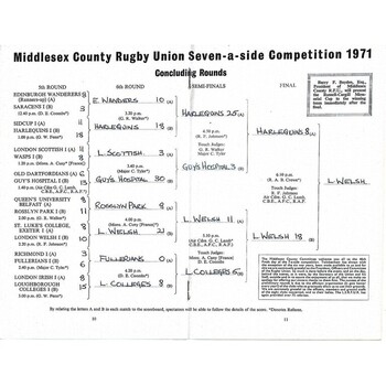 1971 Middlesex Sevens Rugby Union Programme