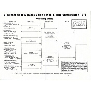 1973 Middlesex Sevens Rugby Union Programme