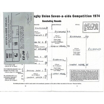 1974 Middlesex Sevens Rugby Union Programme & Match Ticket