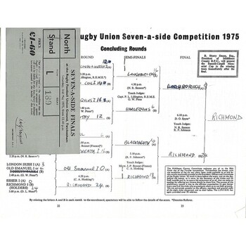 1975 Middlesex Sevens Rugby Union Programme & Match Ticket