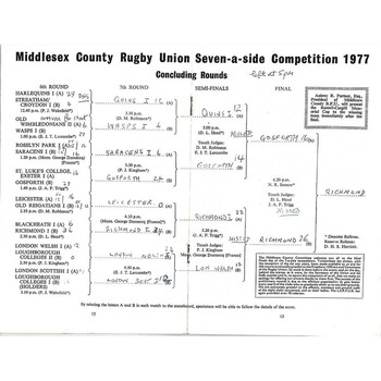 1977 Middlesex Sevens Rugby Union Programme