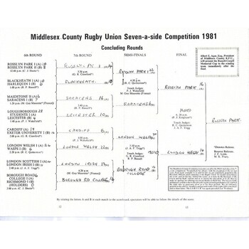 1981 Middlesex Sevens Rugby Union Programme & Match Ticket