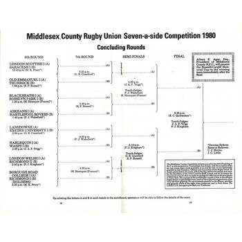 1980 Middlesex Sevens Rugby Union Programme