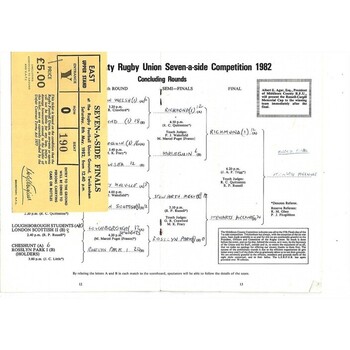 1982 Middlesex Sevens Rugby Union Programme & Match Ticket