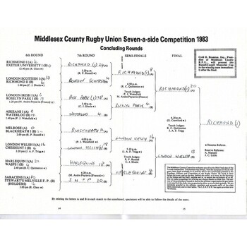 1983 Middlesex Sevens Rugby Union Programme & Match Ticket