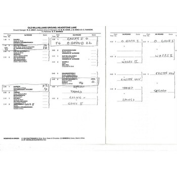1985 Middlesex Sevens Preliminary Rounds Rugby Union Programme