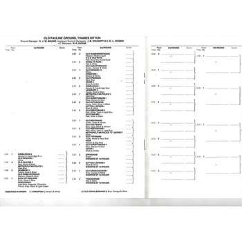 1988 Middlesex Sevens Preliminary Rounds Rugby Union Programme