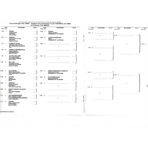 1994 Middlesex Sevens Preliminary Rounds Rugby Union Programme