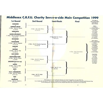 1999 Middlesex Sevens Rugby Union Programme