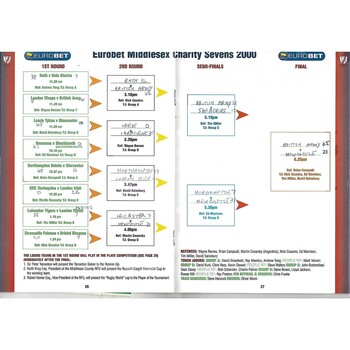 2001 Middlesex Sevens Rugby Union Programme & Match Ticket