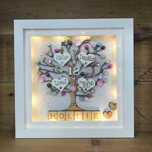 “BIRTHDAY” Family Tree Frame