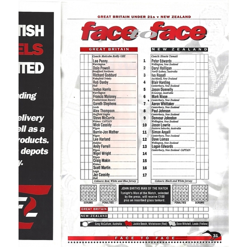 1993 Great Britain Under-21 v New Zealand Under-21 International Rugby League Programme