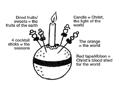 Candlemas and Christingles on Sunday 31st January