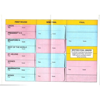 1988 Rugby League Nines Programme