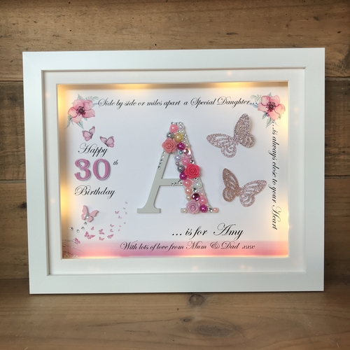 “Side by side or miles apart “