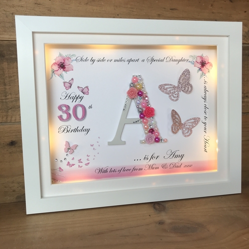 “Side by side or miles apart “