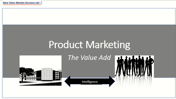 Product Marketing on Demand from New View
