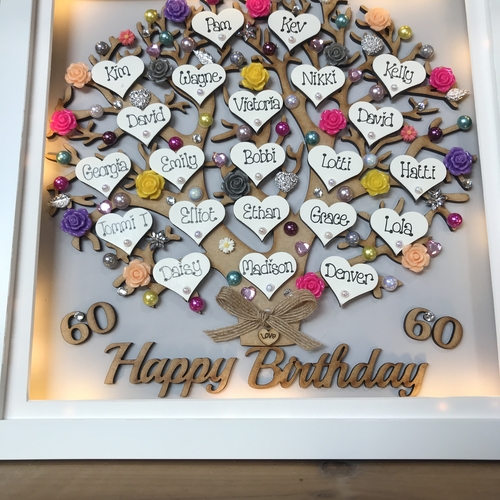 LED XL “ Happy Birthday “ frame