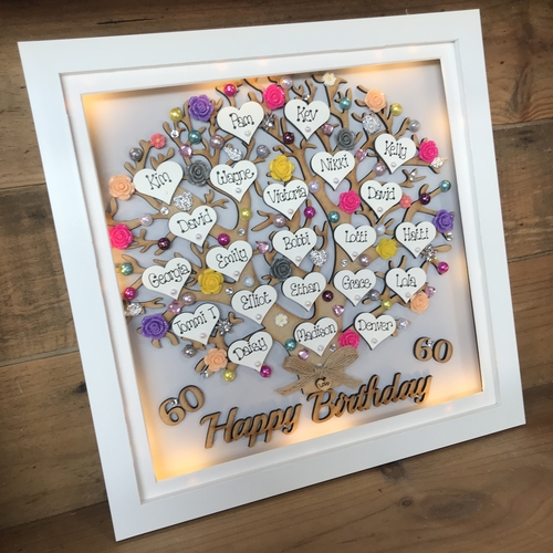 LED XL “ Happy Birthday “ frame