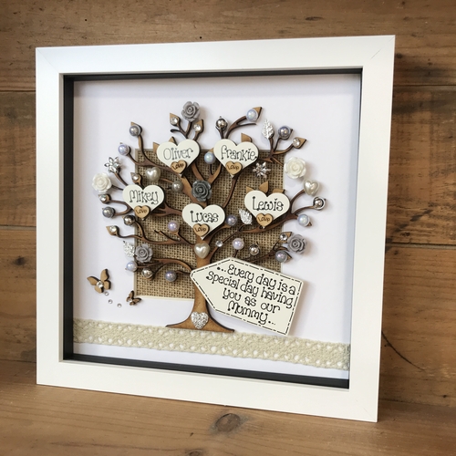Frame for a special MUM
