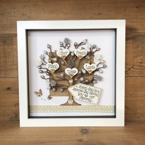 Frame for a special MUM
