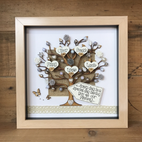 Frame for a special MUM