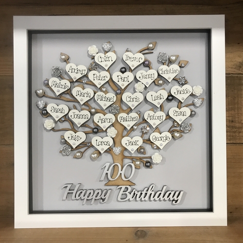 LED XL “ Happy Birthday “ frame