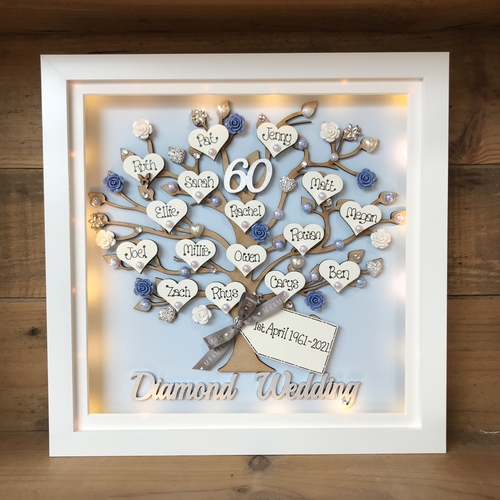 Personalised Anniversary Gift – Custom Family Tree Frame with Names, Pearls & Optional Lights