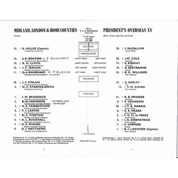 1971/72 Midland, London & Home Counties v President's Overseas XV Centenary 1871-1971 Rugby Union Programme