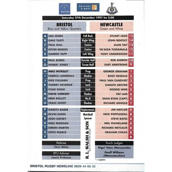 1997/98 Bristol v Newcastle Rugby Union Programme