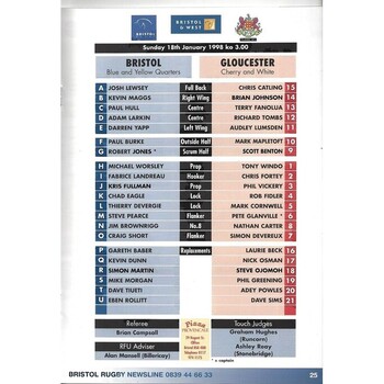 1997/98 Bristol v Gloucester Rugby Union Programme