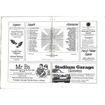 1987/88 Neath v Aberavon Rugby Union Programme