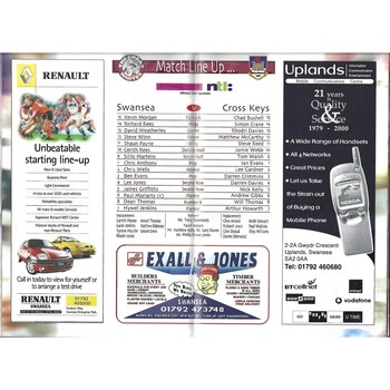 2000/01 Swansea v Cross Keys Rugby Union Programme